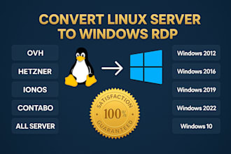 windows os on linux vps ovh hetzner contabo ionos and more