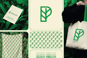 do brand identity, brand style guide, and branding kit