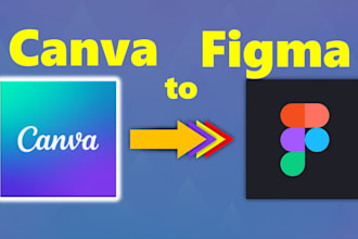 convert canva to figma