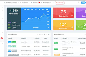saas app software developer, crm, erp, lms, learndash, moodle lms, cms,craft cms