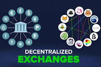 be your full stack developer,smart contract audit, stablecoin, dex,defi, nft web