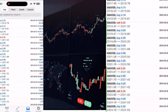 give profitable forex ea bot, trading bot, forex ea, forex robot, scraping ea,