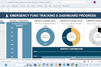 do data preprocessing, statistical analysis