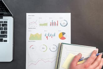 do excellent market research, swot, porter, pestle and competitor analysis