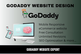 design godaddy website redesign godaddy website