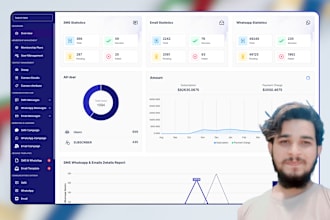 setup bulk SMS automation CRM by phone and API