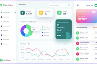 be ai software developer, ai agent, ai saas crm, mlm, erp, pos, hrm, desktop app