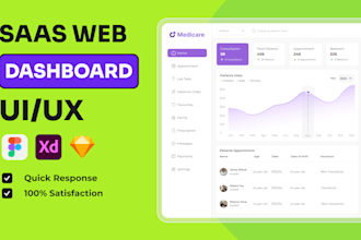 design dashboard UI UX for CRM, admin panel, and saas web app in figma