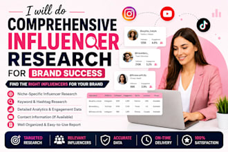research influencers for your brand and niche