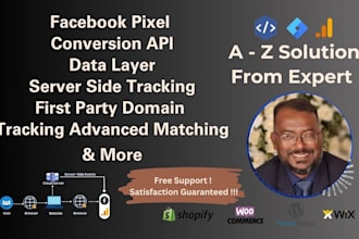 fix or setup facebook pixel meta conversion API with gtm ga4