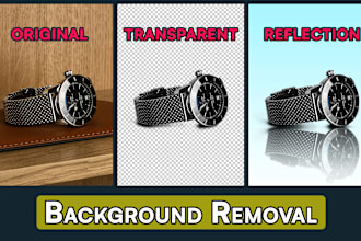 do complex background removal, make transparent image, amazon product photo edit