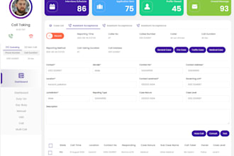 develop online portal, erp, crm, database management system