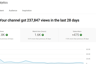ranked youtube videos on SEO with vidiq and tubebuddy