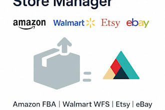 be your amazon, etsy, ebay, walmart consultant PPC manager