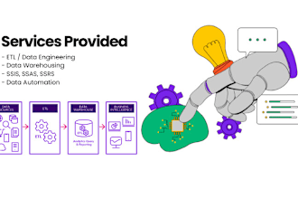 do etl, data engineering, data warehousing, ssis, ssas, and data automation