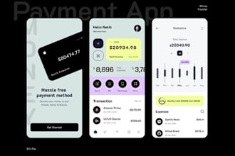 integrate payment gateway, paypal, strip, shopify payment and payment processor