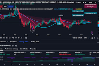 create interactive broker ibkr bot stock trading bot tradingview algorithm mm