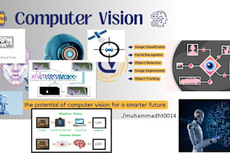 do detection, classification, computer vision tasks with deep learning