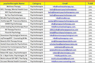 build niche targeted bulk email list for any industry