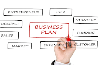 do business administration,entrepreneurship,economics,accounting,finance tasks