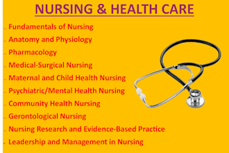 proficiently handle nursing, healthcare, nutrition, psychology and public health