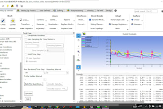 do projects in ansys fluent,cfd and aerodynamics