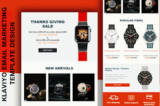 setup klaviyo email automation template design klaviyo email marketing campaign