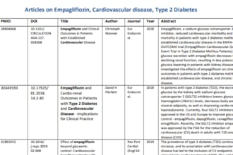 deliver relevant research article lists from pubmed