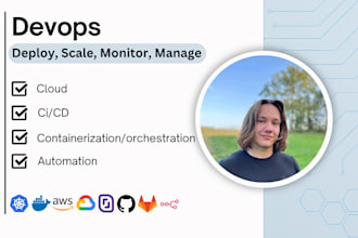 deploy and optimize your cloud infrastructure with kubernetes docker and cicd