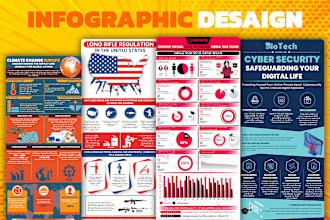 design creative infographic or flow chart diagram