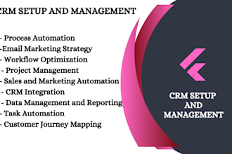 do zoho crm setup, zoho campaign automation workflow, hubspot crm