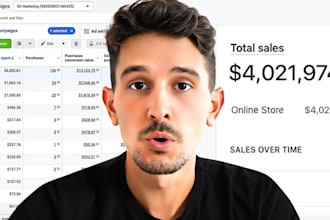 run your facebook ads