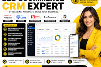 do b2b ecommerce crm netsuite cin 7 core adobe commerce truecommerce prestashop