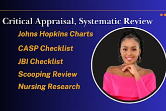 do nursing articles systematic, scoping review, critical appraisal and analysis