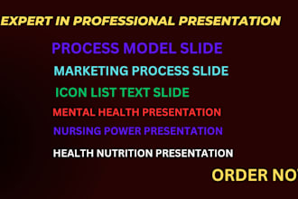 professionally design and format powerpoint presentations
