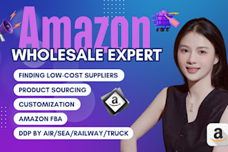 do amazon wholesale supplier research, product sourcing agent on alibaba china