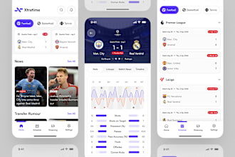 develop fantasy football cricket website, sport news live score website and app