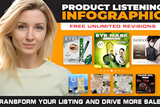 create amazon product listing images and product infographic