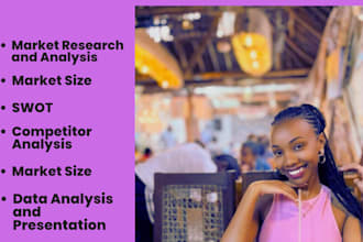 do business plans, proposals, market research, project management