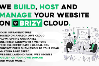 create modern website using brizy cloud