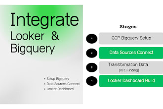 integrate data sources with looker, bigquery