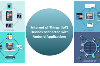 setup  bluetooth, ble, wifi, nfc and iot base application for android