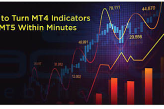 setup mt4 mt5 forex expert advisory in metatrader required on your strategy