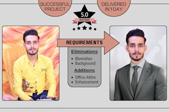do headshot retouch, professional profile picture, ai headshot for linkedin, cv