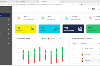 be your software developer web programmer ai software programmer crm lms saas