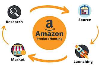 do winning amazon fba product research for online arbitrage and listing