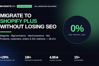 migrate magento bigcommerce or woocommerce store to shopify plus