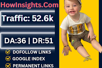 write and guest post articles on howinsights,com google indexed seo guest post