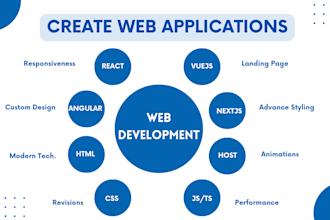 create web apps in angular, react, vue or nextjs