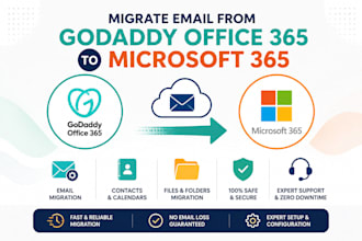 migrate your godaddy microsoft 365 to microsoft 365 seamlessly